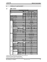 Preview for 8 page of Electra ONG 25 DCI INV Service Manual