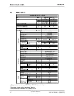 Предварительный просмотр 9 страницы Electra ONG 25 DCI INV Service Manual