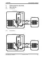 Preview for 24 page of Electra ONG 25 DCI INV Service Manual