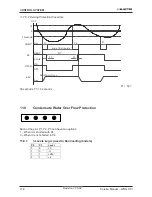 Preview for 33 page of Electra ONG 25 DCI INV Service Manual