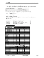 Preview for 40 page of Electra ONG 25 DCI INV Service Manual