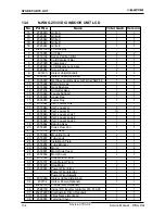 Preview for 53 page of Electra ONG 25 DCI INV Service Manual