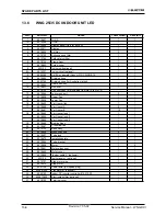 Preview for 55 page of Electra ONG 25 DCI INV Service Manual