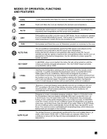 Preview for 72 page of Electra ONG 25 DCI INV Service Manual