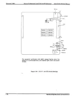 Предварительный просмотр 90 страницы Electra Professional Level II Installation And Service Manual