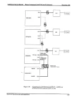 Предварительный просмотр 115 страницы Electra Professional Level II Installation And Service Manual