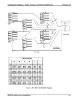 Предварительный просмотр 147 страницы Electra Professional Level II Installation And Service Manual