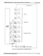 Предварительный просмотр 173 страницы Electra Professional Level II Installation And Service Manual