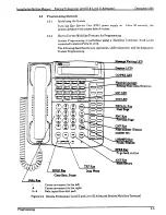 Предварительный просмотр 202 страницы Electra Professional Level II Installation And Service Manual