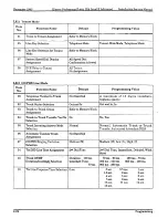 Preview for 219 page of Electra Professional Level II Installation And Service Manual