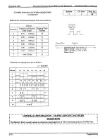 Предварительный просмотр 267 страницы Electra Professional Level II Installation And Service Manual