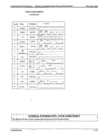 Предварительный просмотр 356 страницы Electra Professional Level II Installation And Service Manual