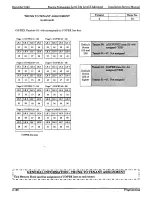 Preview for 383 page of Electra Professional Level II Installation And Service Manual