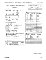 Preview for 474 page of Electra Professional Level II Installation And Service Manual