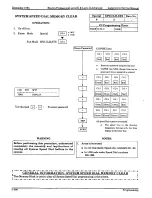 Preview for 483 page of Electra Professional Level II Installation And Service Manual