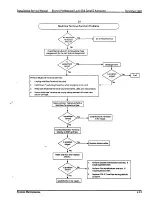 Предварительный просмотр 568 страницы Electra Professional Level II Installation And Service Manual