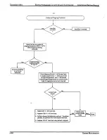 Preview for 575 page of Electra Professional Level II Installation And Service Manual