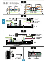 Предварительный просмотр 4 страницы Electra SMART+ series User Manual