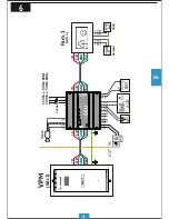 Предварительный просмотр 5 страницы Electra SMART+ series User Manual