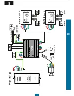 Предварительный просмотр 7 страницы Electra Touch Line Series User Manual