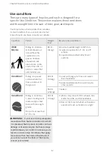 Preview for 16 page of Electra Townie GO! Owner'S Manual