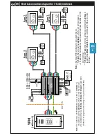 Preview for 7 page of Electra VPM.1FR02 User Manual