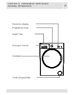 Предварительный просмотр 20 страницы Electra W1044CF1W User Manual