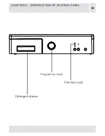 Предварительный просмотр 32 страницы Electra W1044CF1W User Manual