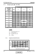 Preview for 13 page of Electra WNG 25 DCI Series Service Manual