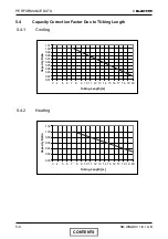 Preview for 17 page of Electra WNG 25 DCI Series Service Manual