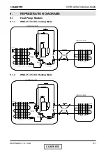 Preview for 24 page of Electra WNG 25 DCI Series Service Manual