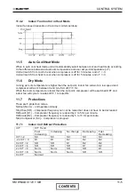 Preview for 30 page of Electra WNG 25 DCI Series Service Manual