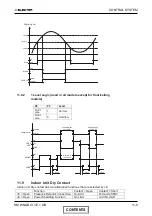 Preview for 34 page of Electra WNG 25 DCI Series Service Manual