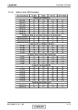 Preview for 40 page of Electra WNG 25 DCI Series Service Manual