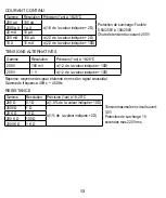 Preview for 13 page of Electraline 59007 Manual