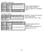 Preview for 18 page of Electraline 59007 Manual