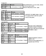 Preview for 23 page of Electraline 59007 Manual