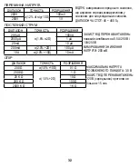 Preview for 32 page of Electraline 59007 Manual