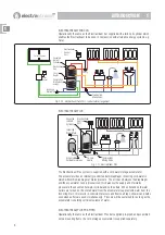 Preview for 6 page of ElectraStream 200 User Manual