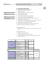 Preview for 7 page of ElectraStream 200 User Manual