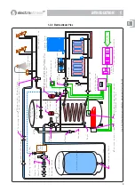 Preview for 9 page of ElectraStream 200 User Manual