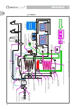 Preview for 10 page of ElectraStream 200 User Manual