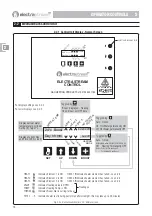 Preview for 16 page of ElectraStream 200 User Manual