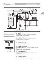 Preview for 21 page of ElectraStream 200 User Manual