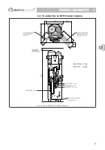 Preview for 27 page of ElectraStream 200 User Manual