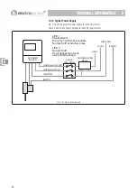 Preview for 30 page of ElectraStream 200 User Manual