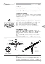 Preview for 35 page of ElectraStream 200 User Manual