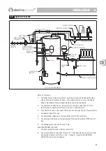 Preview for 43 page of ElectraStream 200 User Manual