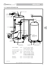 Preview for 45 page of ElectraStream 200 User Manual