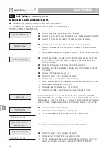 Preview for 52 page of ElectraStream 200 User Manual